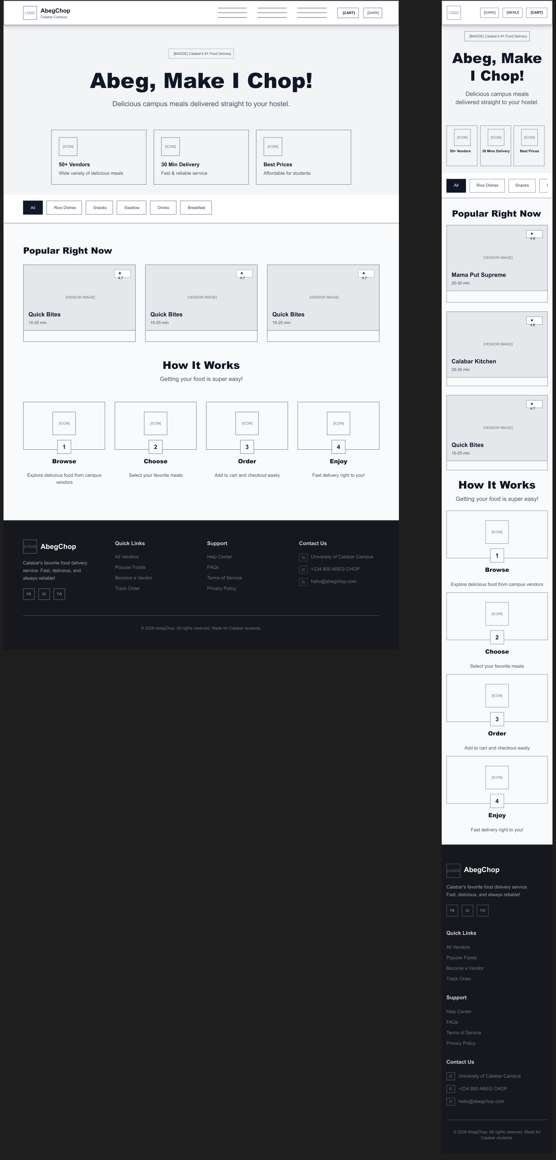 wireframe of homepage